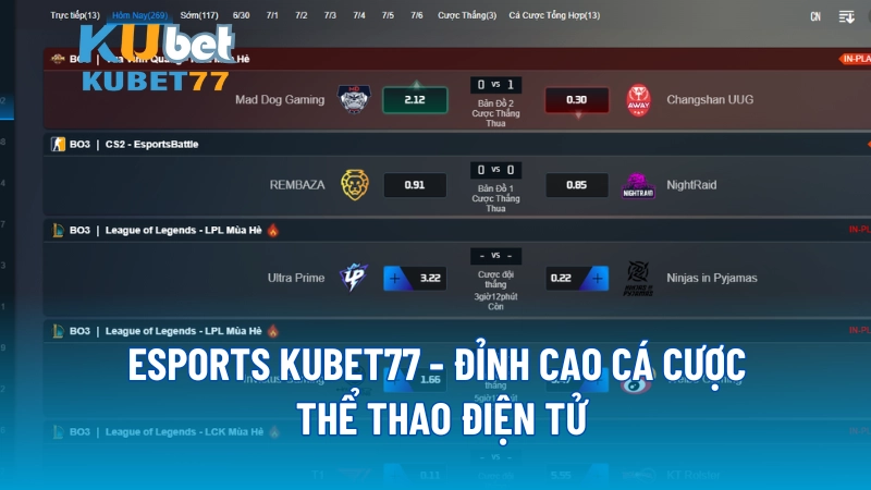 Esports KUBET77 - Đỉnh cao cá cược thể thao điện tử