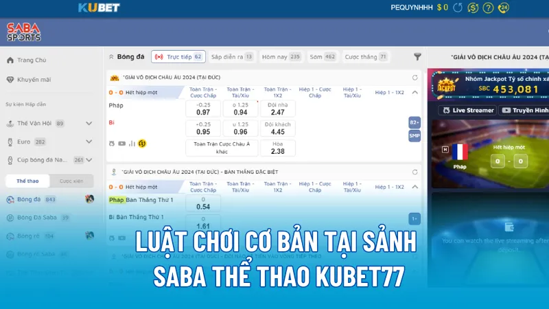 Luat-choi-co-ban-tai-sanh-SABA-The-Thao-KUBET77