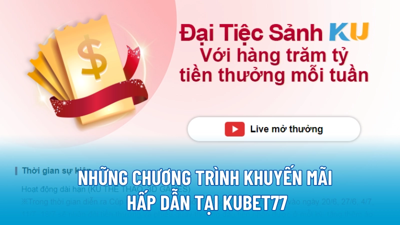 Những chương trình khuyến mãi hấp dẫn tại KUBET77