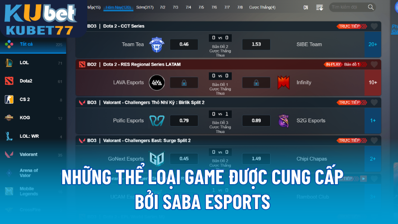 Những thể loại game được cung cấp bởi SABA Esports